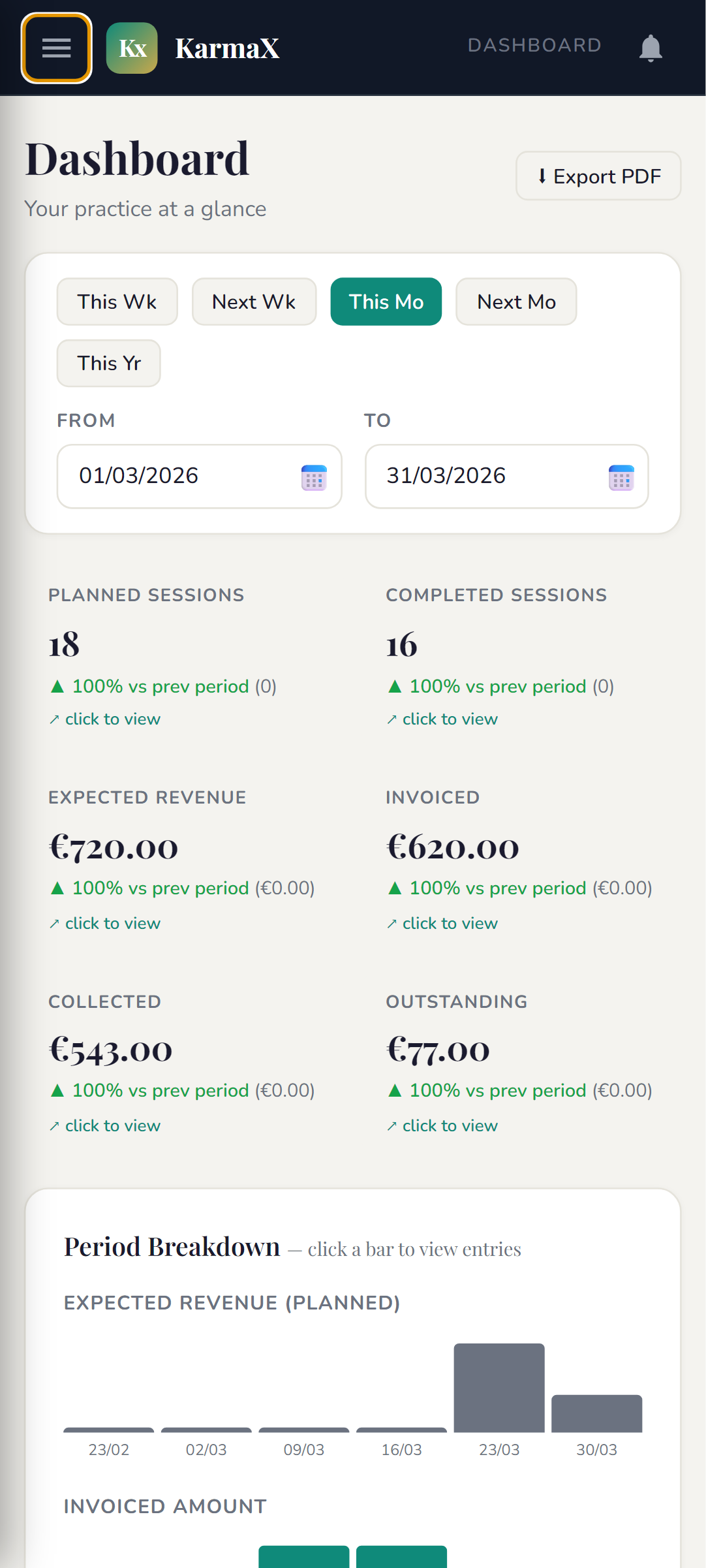 KarmaX Dashboard